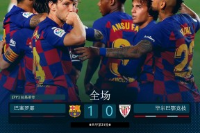 火博官网 -包含里程碑夜！奥兰多魔术伤情更新，西甲赛后刷纪录，震撼外界，资深球员宣示担当的词条